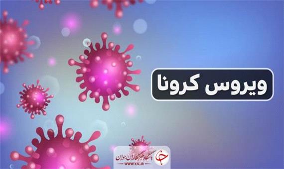 بستری شدن 55مبتلا به کرونا در خراسان شمالی