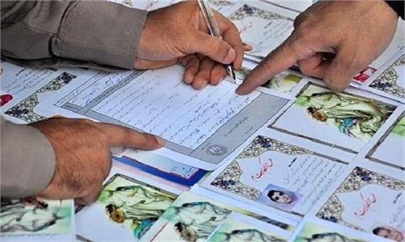 دو هزار و 113 بسیجی خراسان‌جنوبی حامی فرزندان یتیم و محسنین شدند