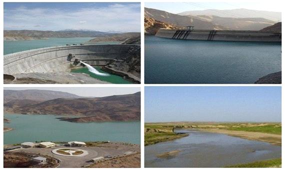 اقدامات ویژه در راستای آبرسانی به خراسان شمالی پس از انقلاب