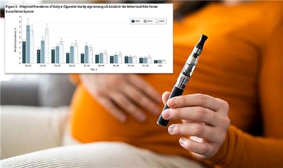 استفاده از ویپ توسط مادر خطر مرگ نوزاد را تا 3 برابر افزایش می‌دهد