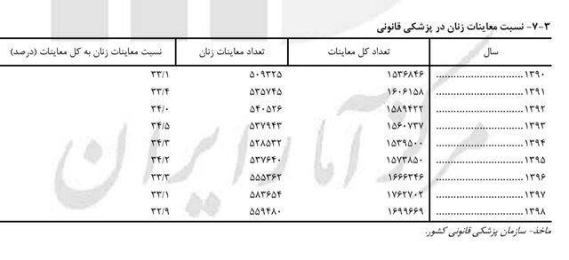 پیام خراسان