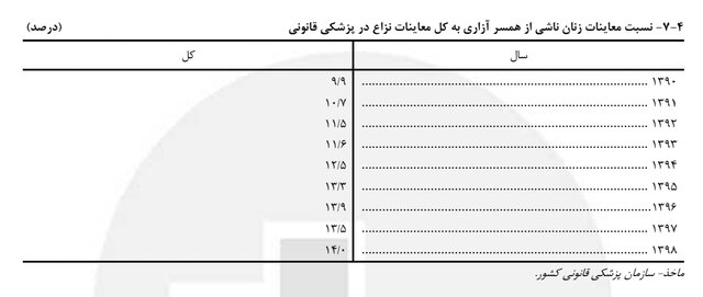 پیام خراسان