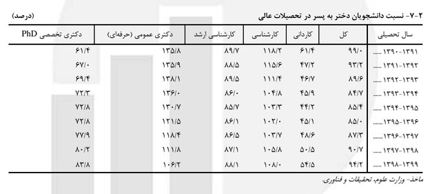 پیام خراسان