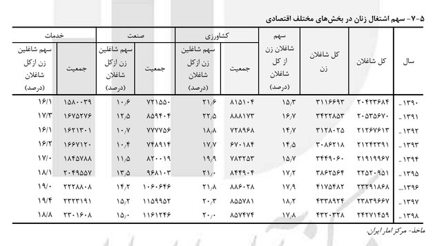 پیام خراسان