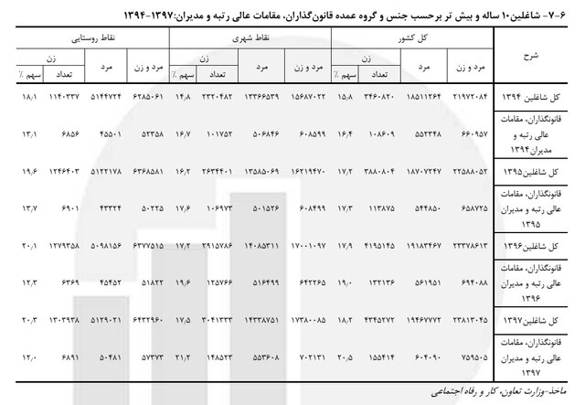 پیام خراسان