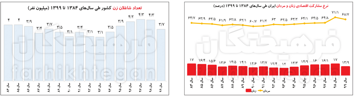 پیام خراسان