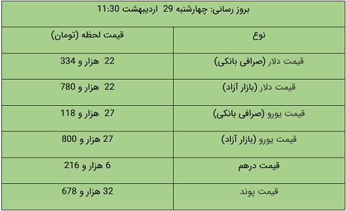 پیام خراسان