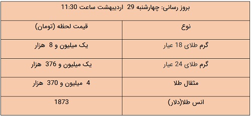 پیام خراسان