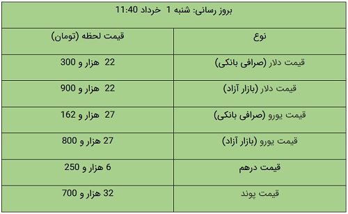 پیام خراسان