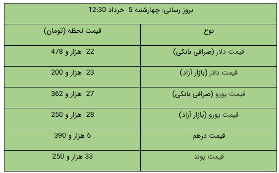 پیام خراسان