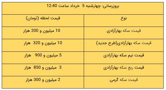 پیام خراسان