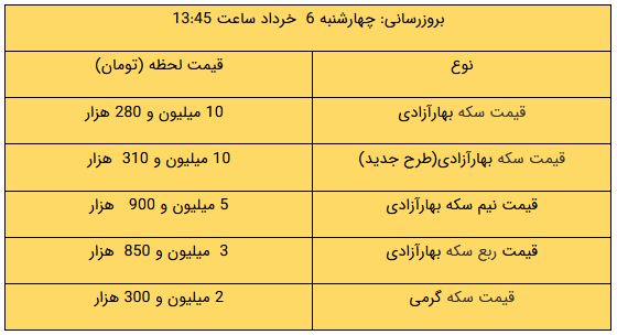 پیام خراسان