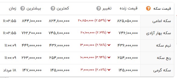 پیام خراسان