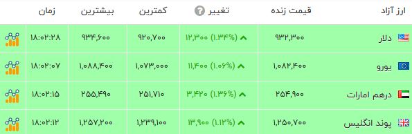 پیام خراسان