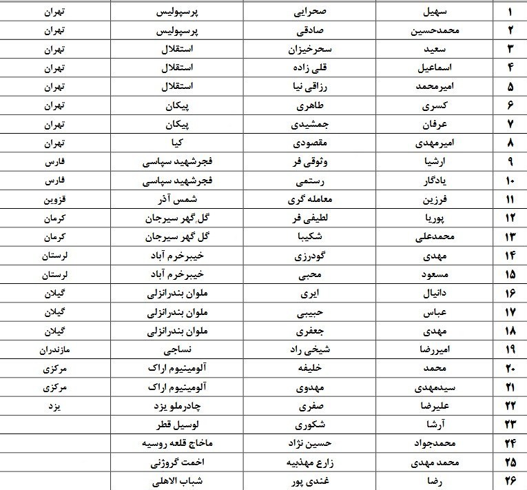 پیام خراسان