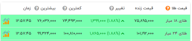 پیام خراسان