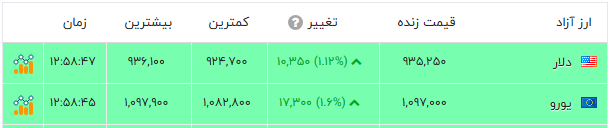 پیام خراسان
