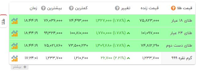 پیام خراسان