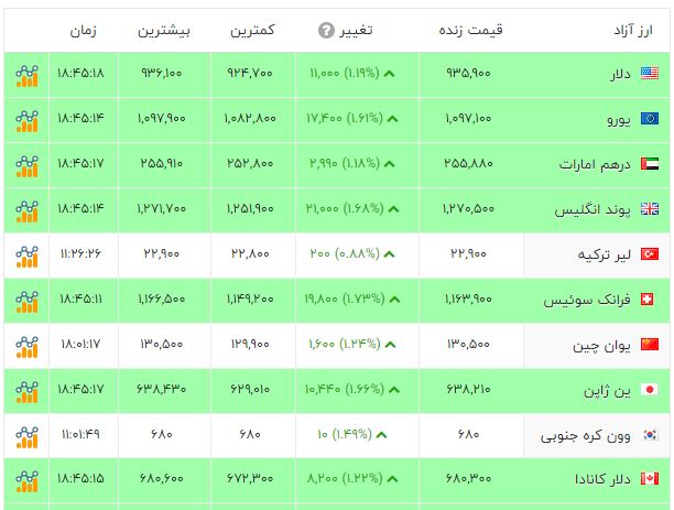 پیام خراسان