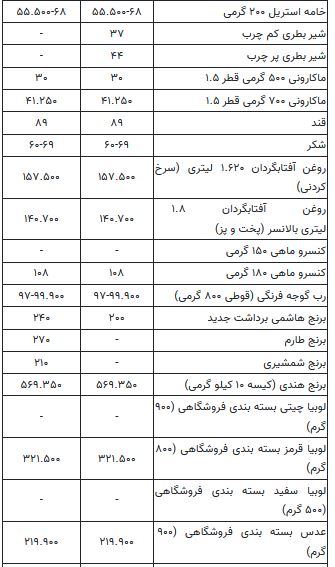 پیام خراسان
