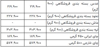 پیام خراسان