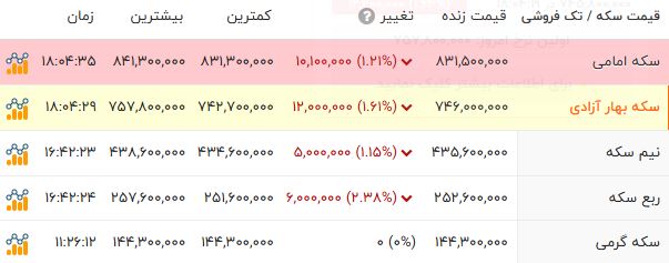 پیام خراسان
