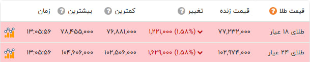 پیام خراسان