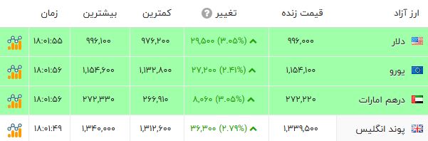 پیام خراسان