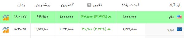 پیام خراسان