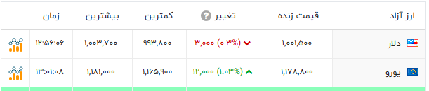 پیام خراسان