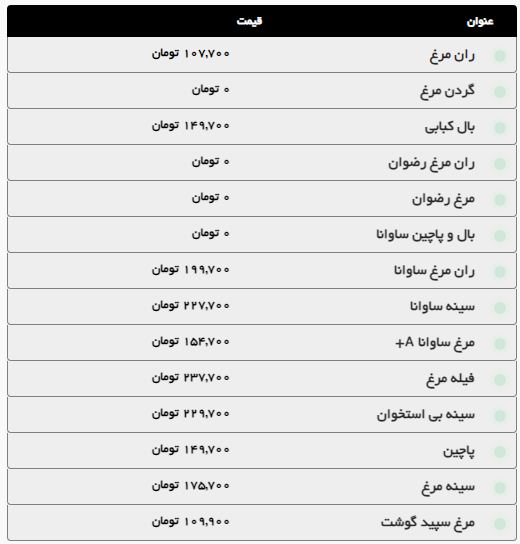 پیام خراسان