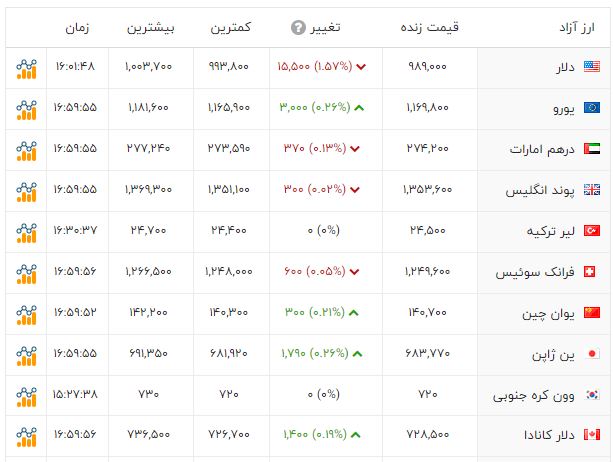 پیام خراسان
