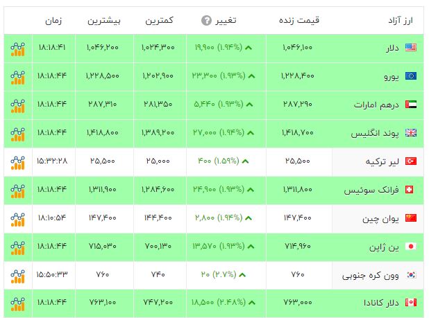 پیام خراسان