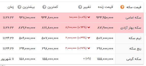 پیام خراسان