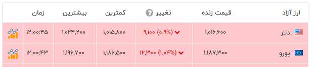 پیام خراسان