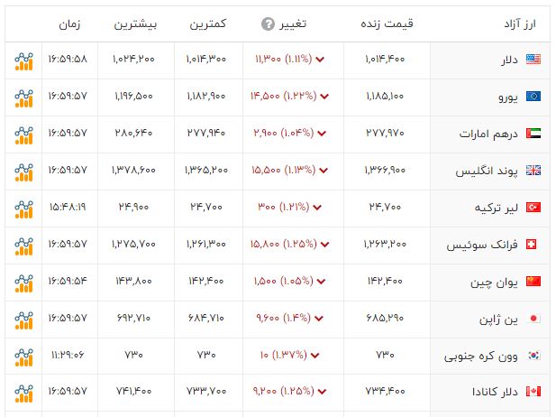 پیام خراسان