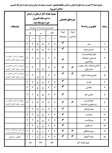 پیام خراسان