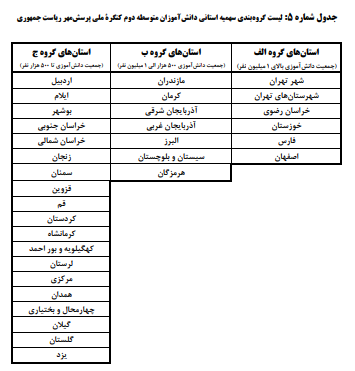 پیام خراسان