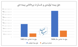 پیام خراسان