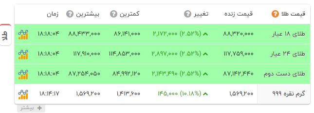 پیام خراسان