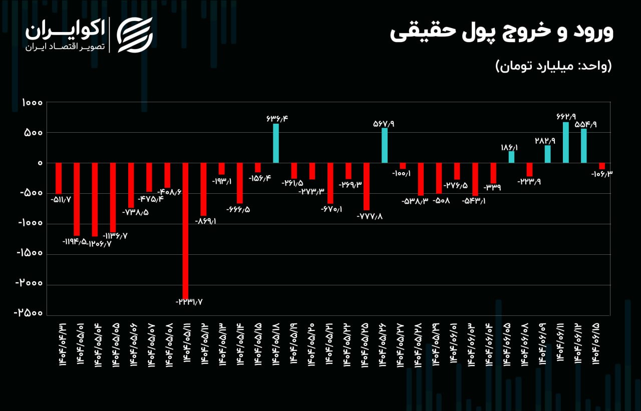 پیام خراسان