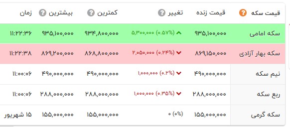 پیام خراسان