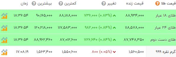 پیام خراسان