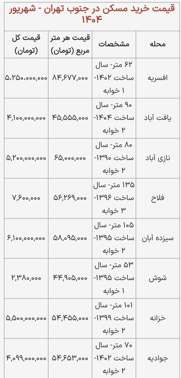 پیام خراسان