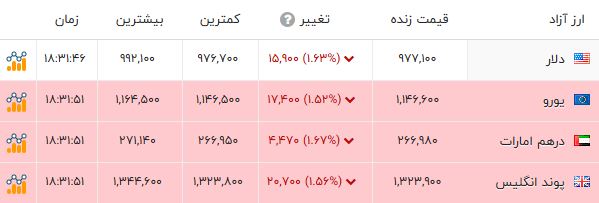 پیام خراسان