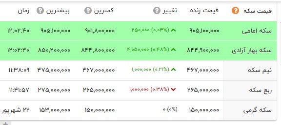 پیام خراسان