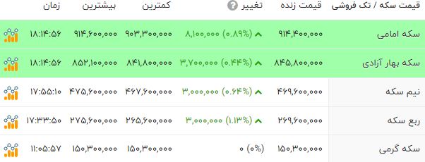 پیام خراسان