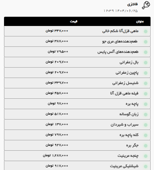 پیام خراسان
