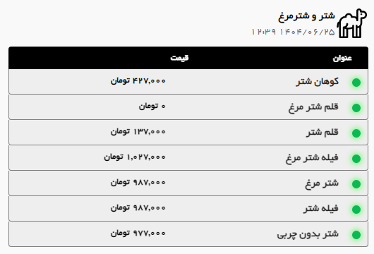 پیام خراسان