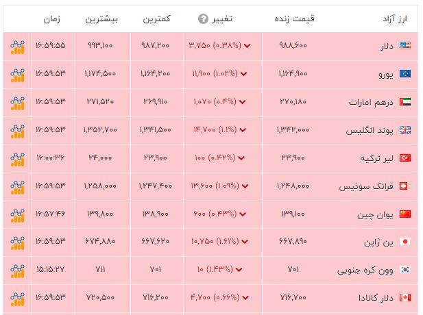 پیام خراسان